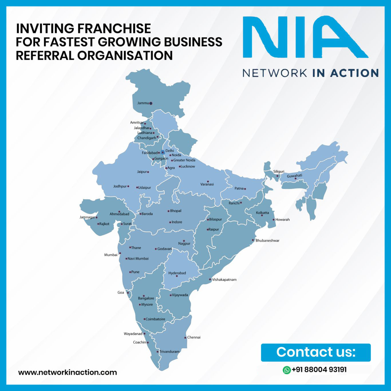 Network in Action